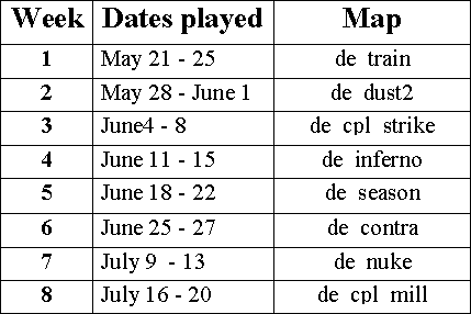 cs source cal schedule season 11