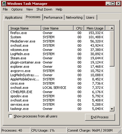 Task Manager