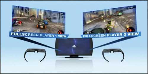 PS3 HDTV SimulView Technology